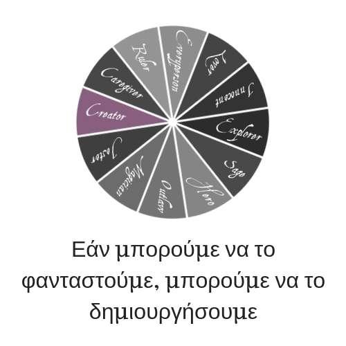 αρχέτυπο δημιουργός